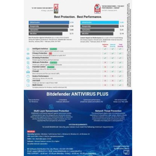 Bitdefender Antivirus Plus 1 PC 1 Year